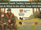 Wisconsin Youth Turkey Hunt 2026: Dates, Tips & What to Do After Your First Bird